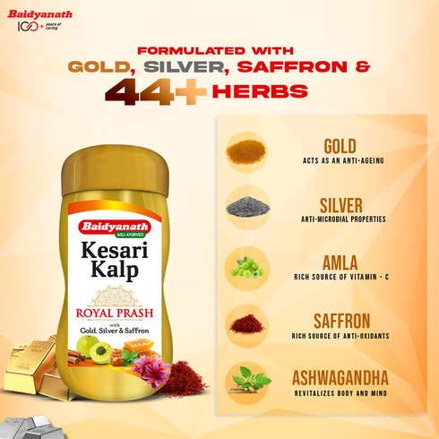 Baidyanath Jhansi Kesari Kalp