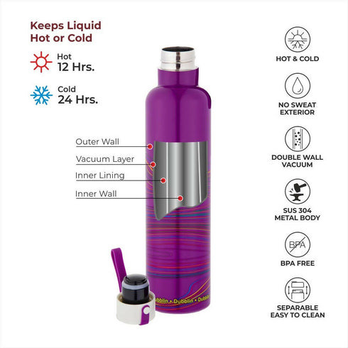Dubblin Bang Bang Vacuum Bottle