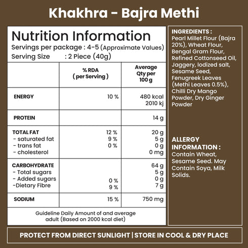 Jabsons Foods Bajra Methi Khakhra