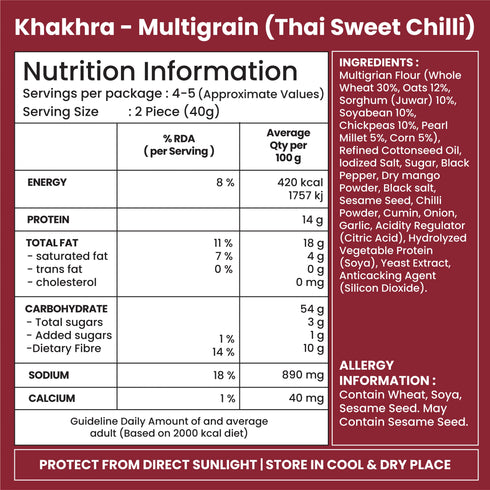 Jabsons Foods Multigrain Khakhra