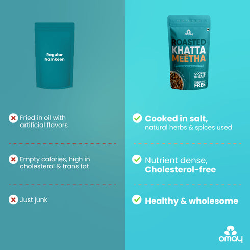 Omay Foods Khatta Meetha Mix - 400 gms Pouch (2 units)