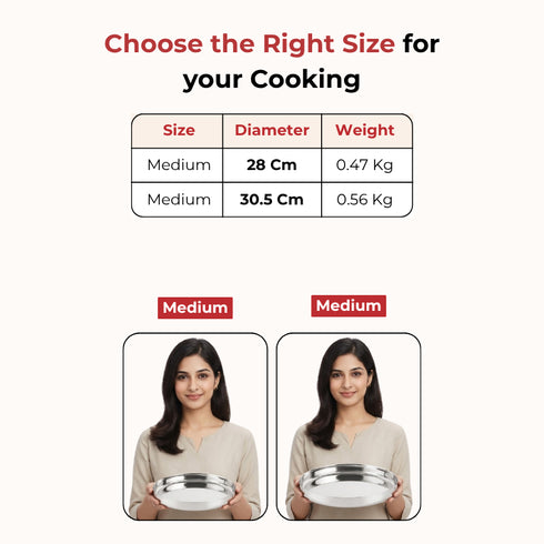 Vinod Stainless Steel Khumcha Thali Set of 2 30 cm Lunch and Dinner Plate High Grade Stainless Steel Mirror Finish Tough and Durable