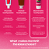 Dente91 Family Toothpaste Combo (Enamel Pro 100g + SHE Toothpaste 100g + Kids Toothpaste, Strawberry Flavour 45g)