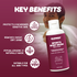 Elemnt Sports Body wash and teens