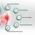 Healing Pharma Orthojoint Pro Advanced Joint Health Tablets
