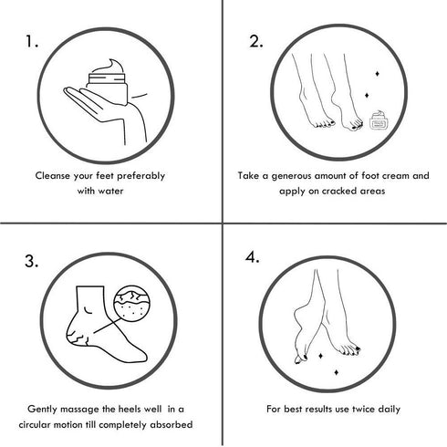 Detoxie Foot Repair & Softening cream