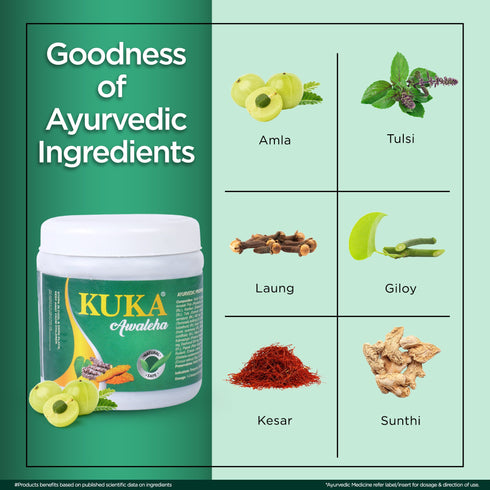 Multani Pharmaceuticals Limited Multani Kuka Awaleha For Lung Care