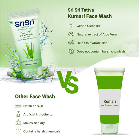 Sri Sri Tattva Kumari Face Wash