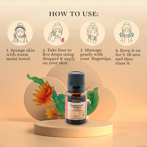 Bipha Ayurveda Kumkumadi Thailam