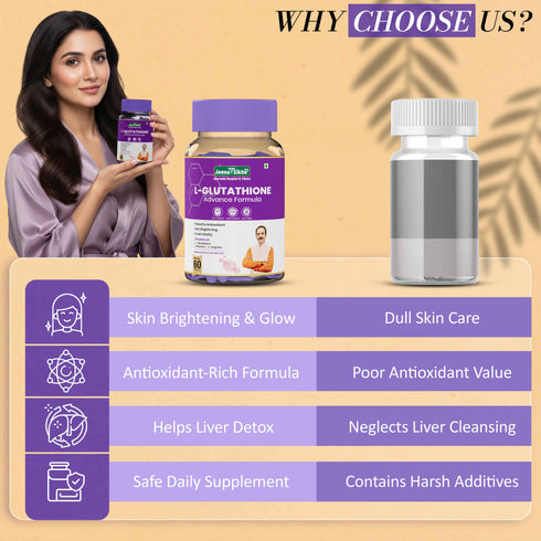 Jeena Sikho L Glutathione Tablets