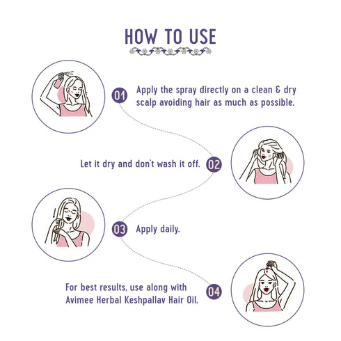 Avimee Herbal Anti Hairfall Kit