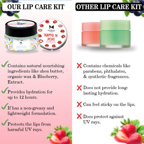 Moraze Cosmetics Nourishing Lip Care Kit For Men & Women