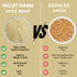 Millet Mania Little Millet