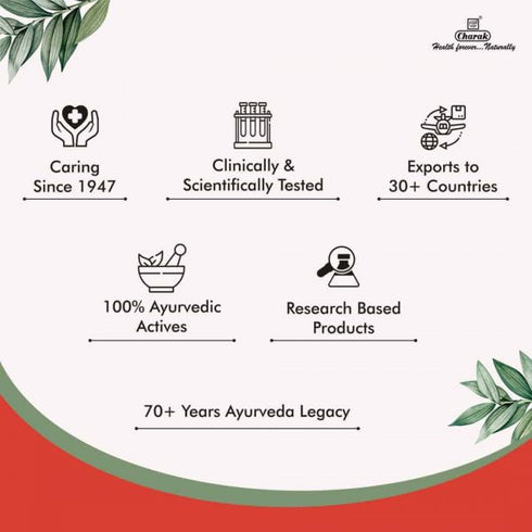 Charak Pharma Livomyn Tablets