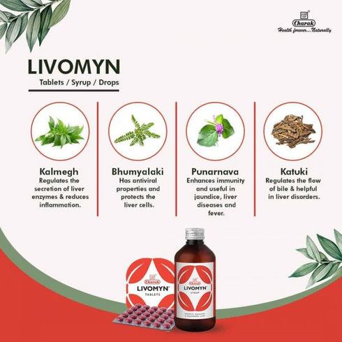 Charak Pharma Livomyn Tablets
