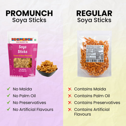 PROMUNCH Combo Pack Soya Sticks