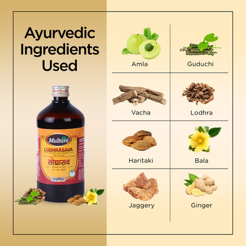 Multani Pharmaceuticals Limited Multani Lodhrasava Syrup Beneficial In Urinary tract infection