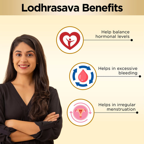 Multani Pharmaceuticals Limited Multani Lodhrasava Syrup Beneficial In Urinary tract infection