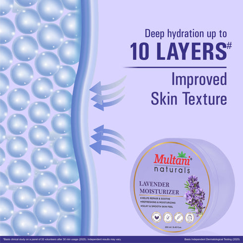 Multani Pharmaceuticals Limited Multani Naturals Lavender Moisturizer 250 ML Helps Repair & Soothe Refreshing Moisturizing Silky & Smooth Skin Feel