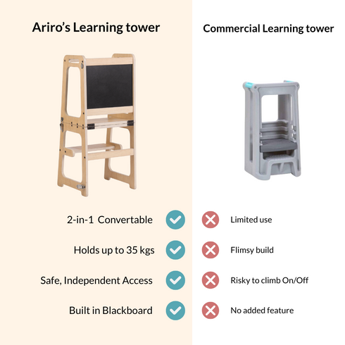 Ariro Toys Learning Tower- Natural