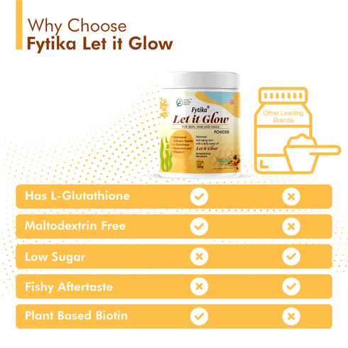 Fytika Daily Protein Vanilla Flavour and Let it Glow Collagen Fruit Punch Flavour