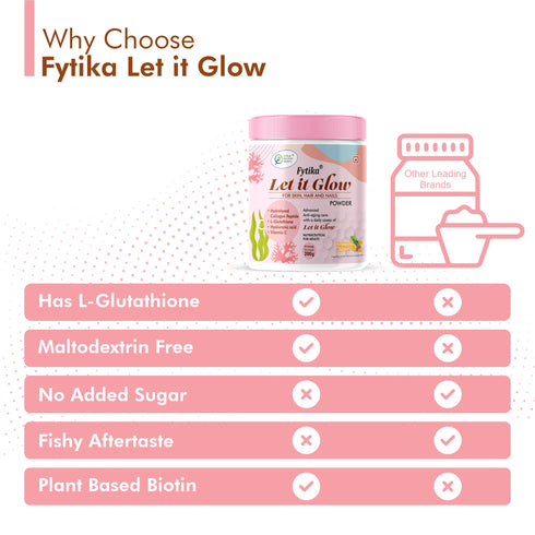 Fytika Daily Protein Vanilla & Let It Glow Pineapple