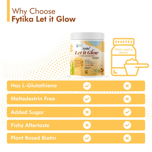 Fytika Healthcare Products Fytika Let it Glow Collagen Powder