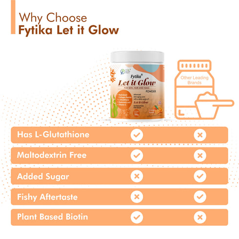 Fytika Healthcare Products Fytika Let it Glow Collagen Powder Boosts Skin Radiance Hair Health Nail Strength For Men Women Orange Flavor
