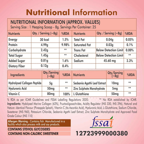 Fytika Healthcare Products Fytika Let it Glow Collagen Powder