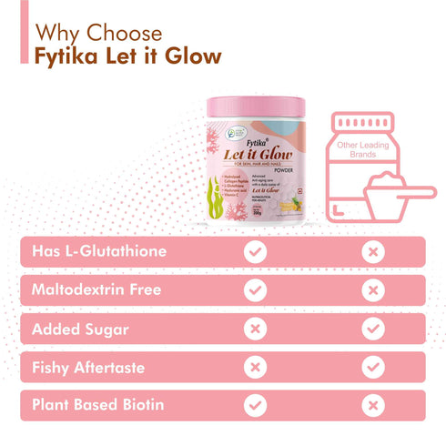 Fytika Healthcare Products Fytika Let it Glow Collagen Powder