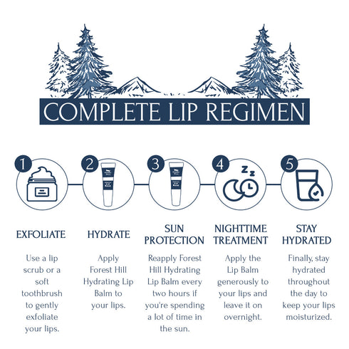 Forest Hill Hydrating Lip Balm
