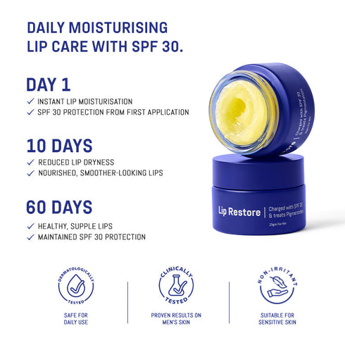 Intoitcare Pvt Ltd LIP RESTORE SPF LIP BALM