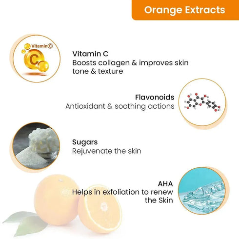Keya Seth Aromatherapy Aromatic Lip Jelly Orange