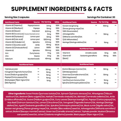 Himalayan Organics Whole Food Multivitamin For Women Capsules