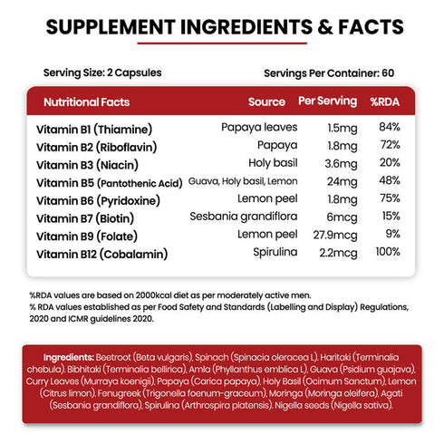 Himalayan Organics Methyl Cobalamin Vitamin B12 Tablets