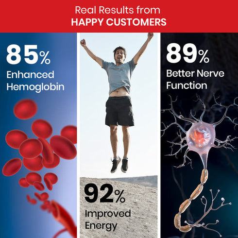 Himalayan Organics Chelated Iron Plus Vitamin C