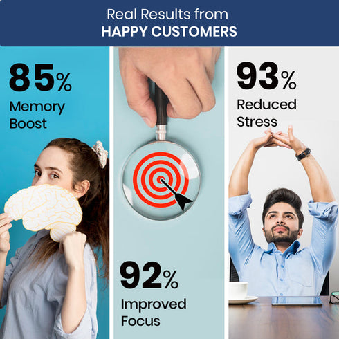 Himalayan Organics Plant-Based Brain Booster Supplement Capsules