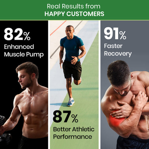 Himalayan Organics Nitric Oxide Supplement 1400-Mg