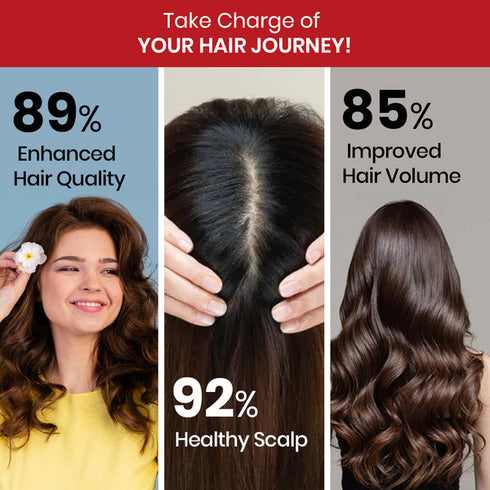 Himalayan Organics Plant Based DHT Blocker