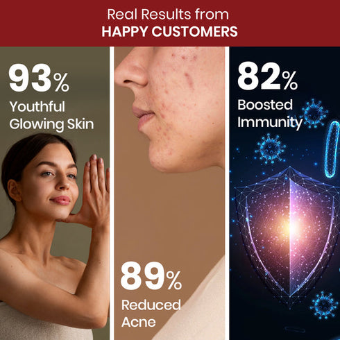 Himalayan Organics Plant-Based Vitamin E Capsules