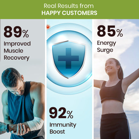 Himalayan Organics Spirulina Vegetarian Capsules