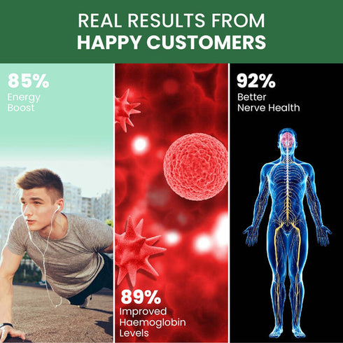 Himalayan Organics B-Complex Tablets