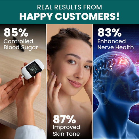 Himalayan Organics Alpha Lipoic Acid Tablets