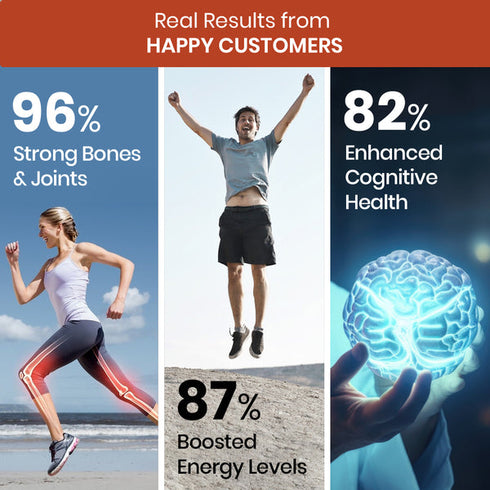 Himalayan Organics Plant Based Multivitamin Capsules