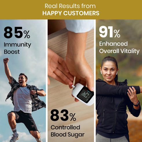 Himalayan Organics Giloy Extract