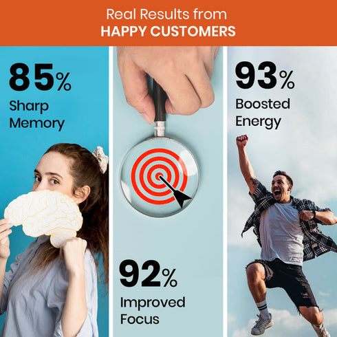 Himalayan Organics Plant-Based Vitamin B1 Capsules