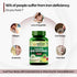 Himalayan Organics Plant Based Iron Supplement Capsules