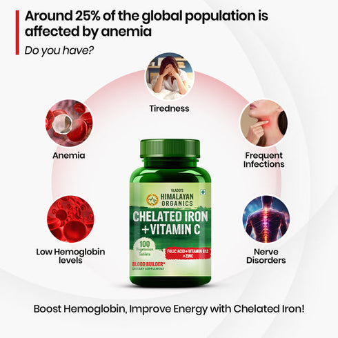 Himalayan Organics Chelated Iron Plus Vitamin C