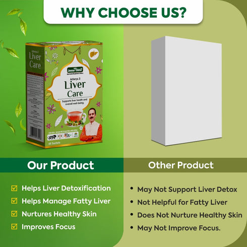 Jeena Sikho Liver Care Herbal Tea