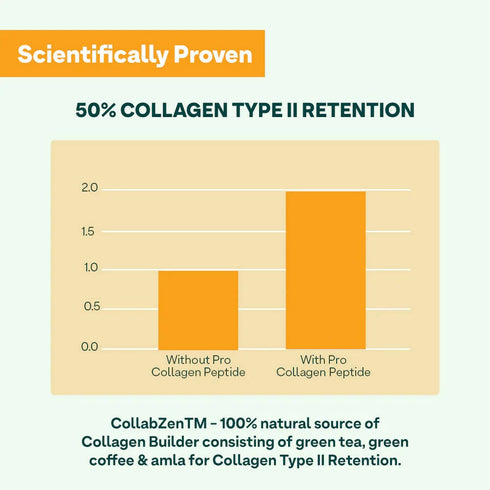 OZiva ProCollagen Protein Peptides